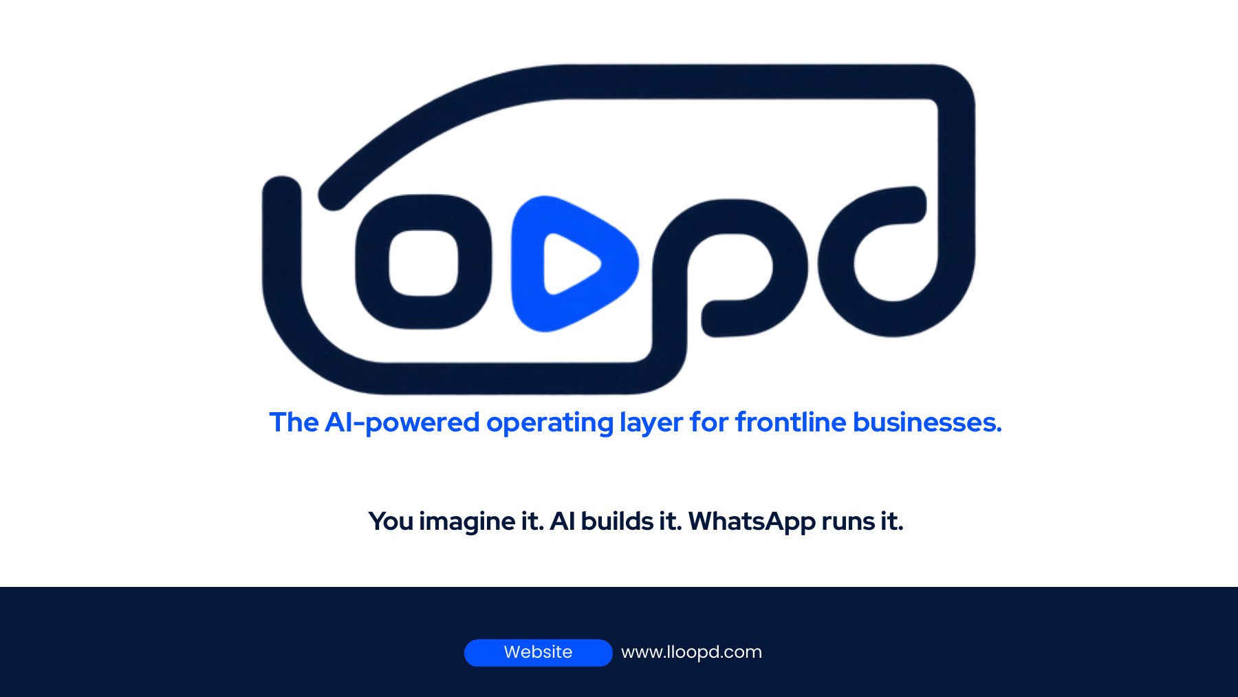 lloopd pitch-deck cover: You imagine it. AI builds it. WhatsApp runs it.